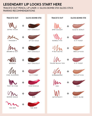 Trace'd Out Longwear Waterproof Pencil Lip Liner — Brown'd Out